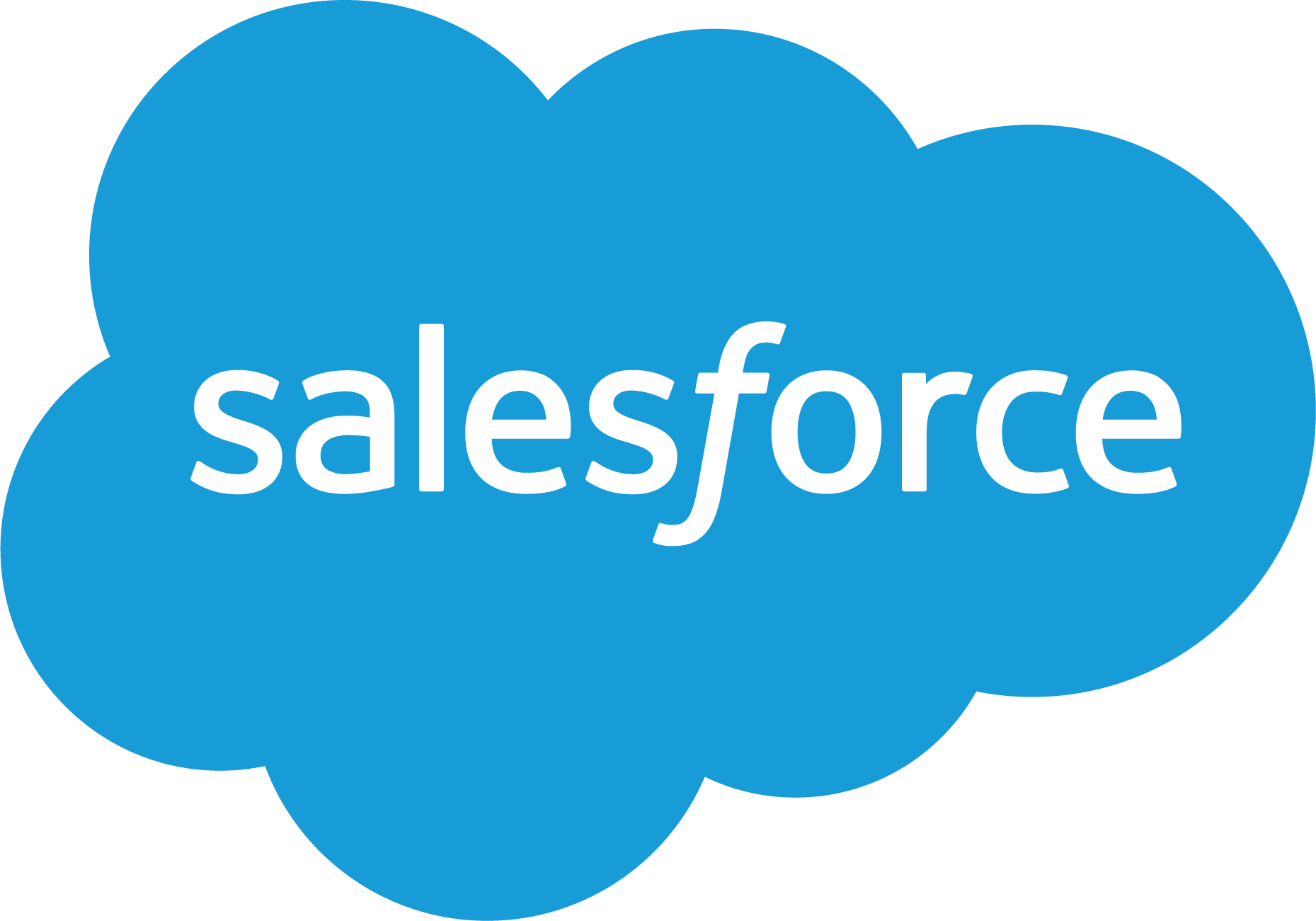 EDSA & Salesforce